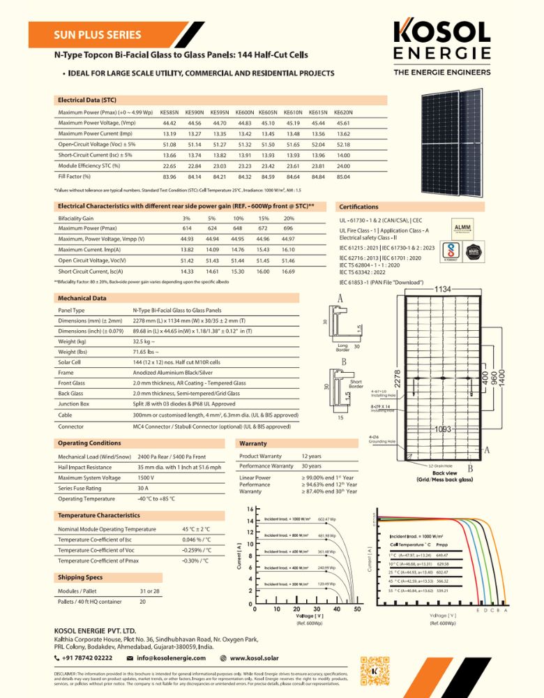 SUN PLUS AND SUN STAR SERIES